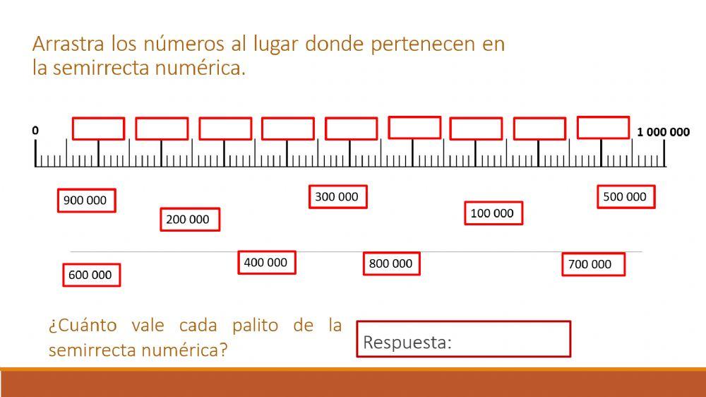 Serie numérica de las centenas de millar.