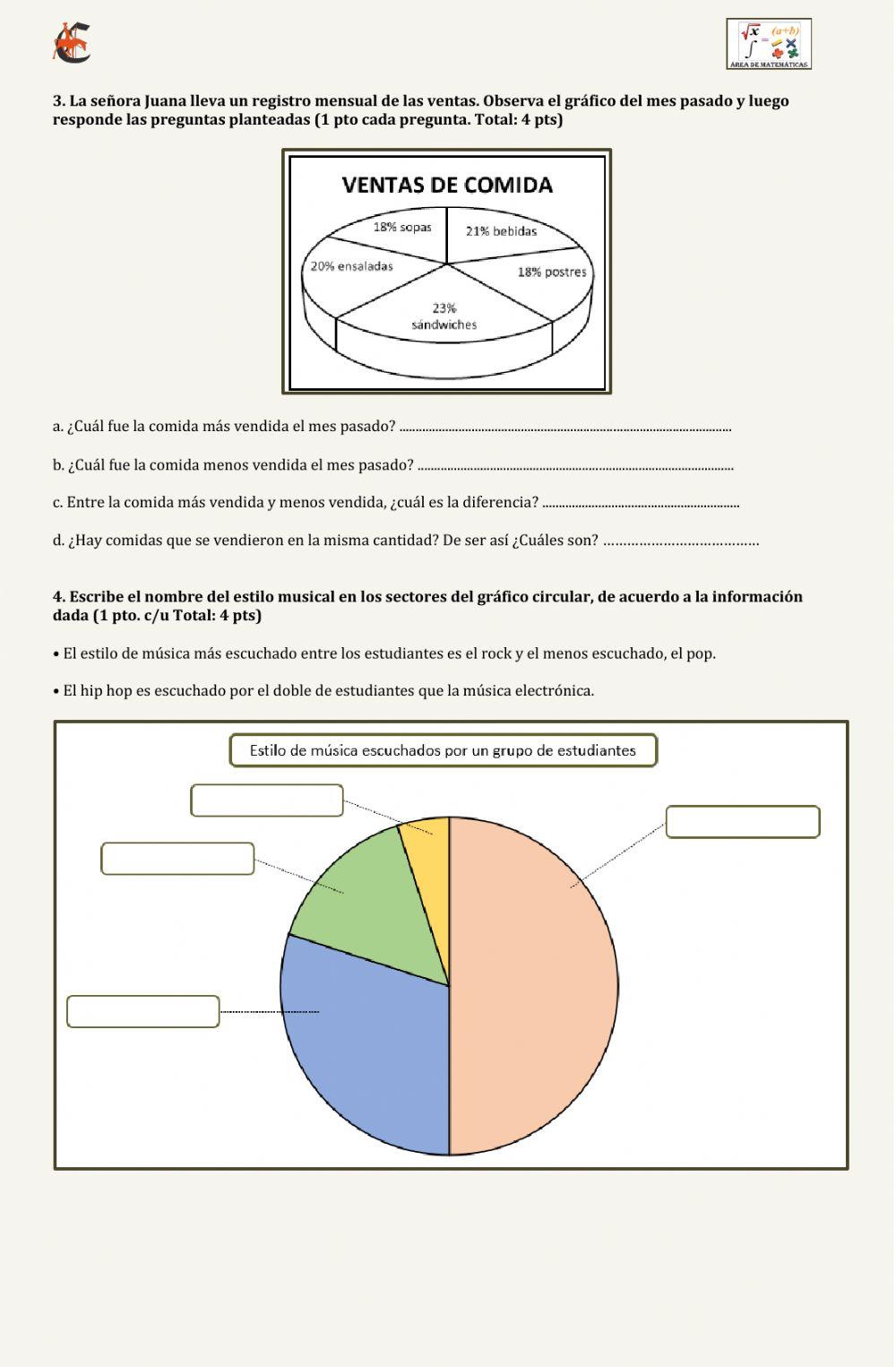 Gráficos circulares