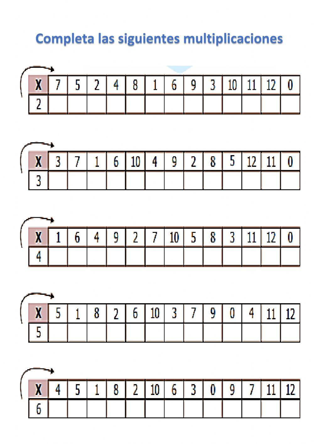 Tablas de multiplicar Tablas de multiplicar