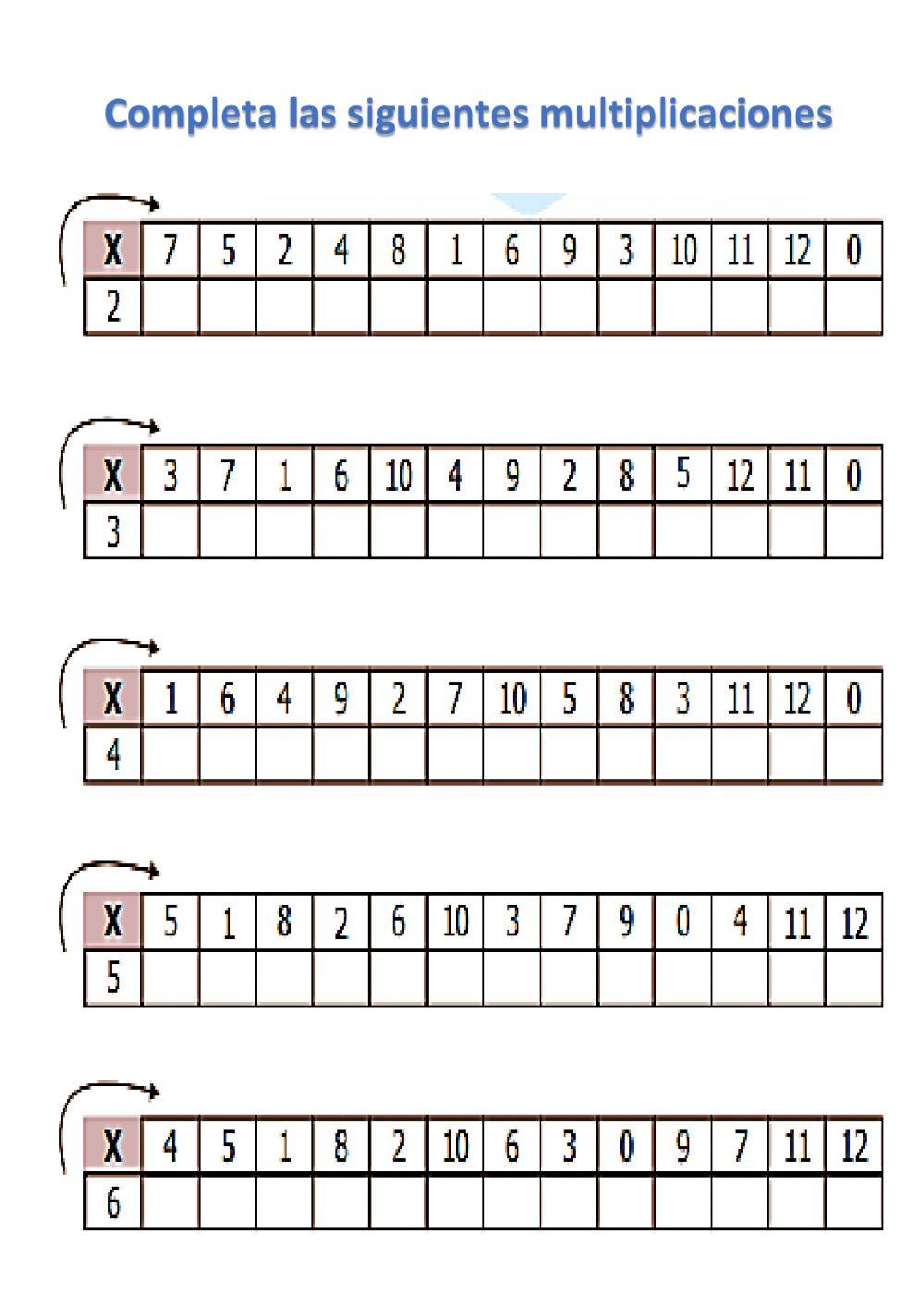 Tablas de multiplicar