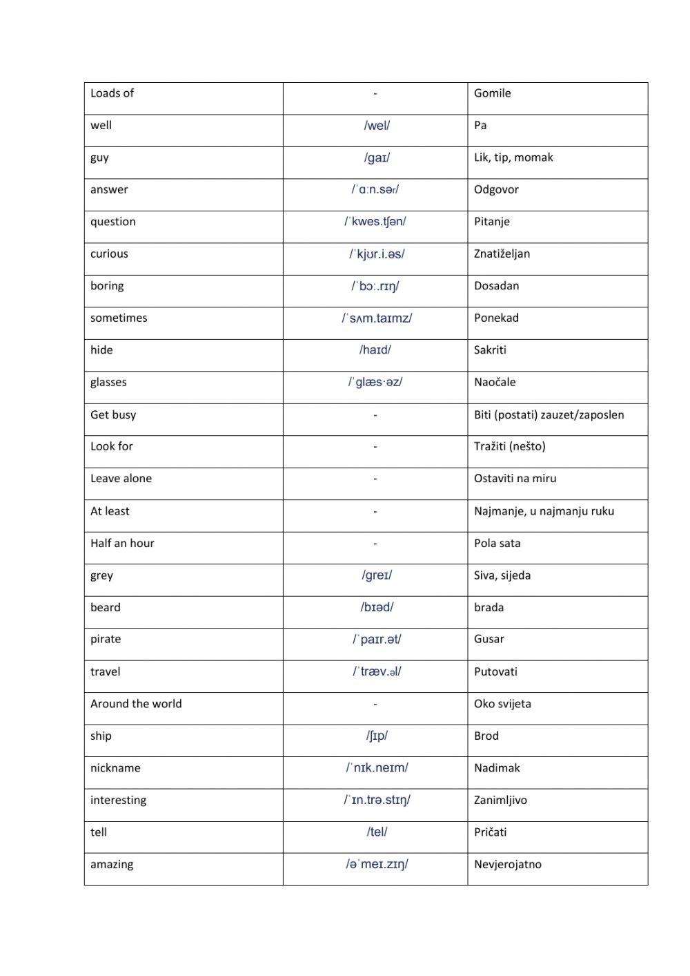 An ordinary family (L4)