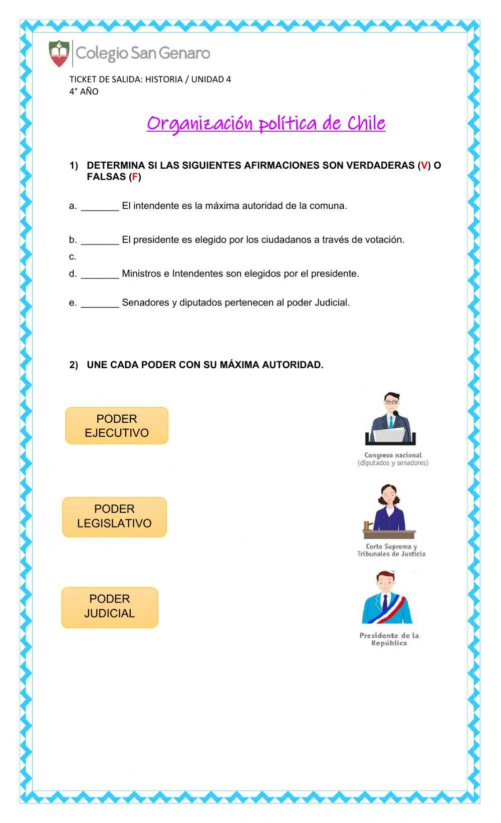 ORGANIZACIÓN POLÍTICA DE CHILE