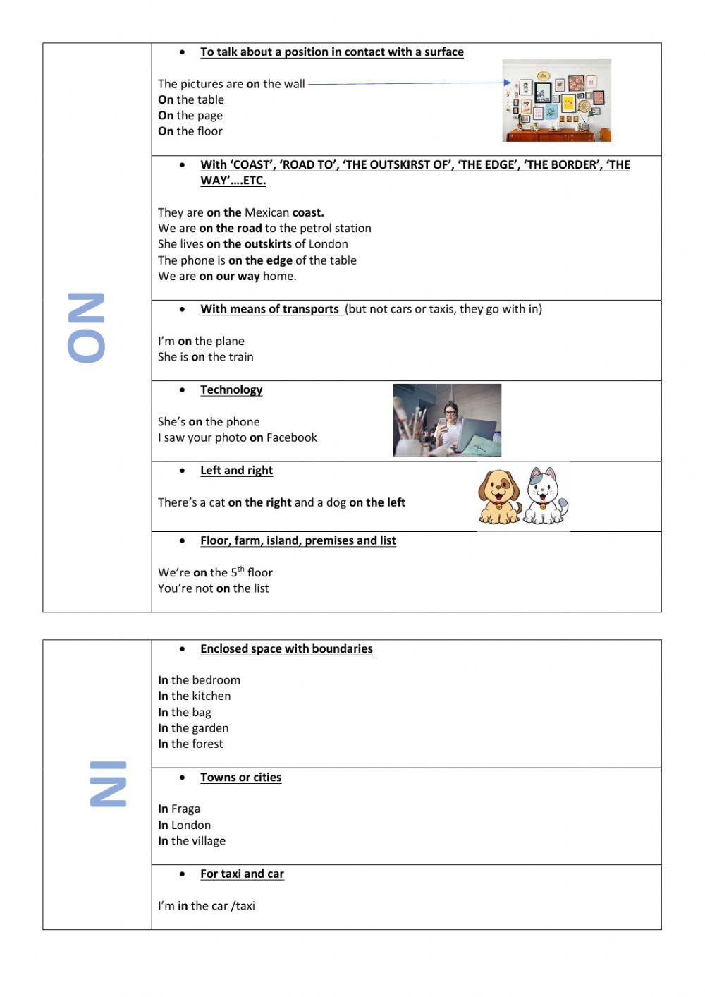 Prepositions of place