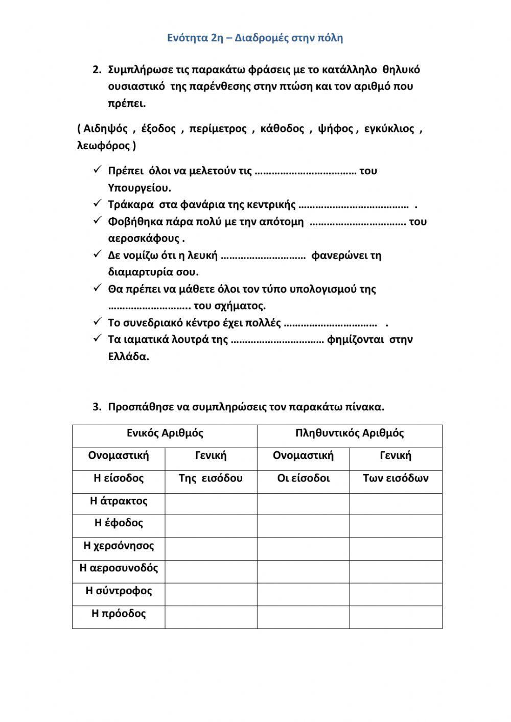 Ιδιόκλιτα θηλυκά ουσιαστικά σε -ος, Ενότητα 2, Η ζωή στην πόλη