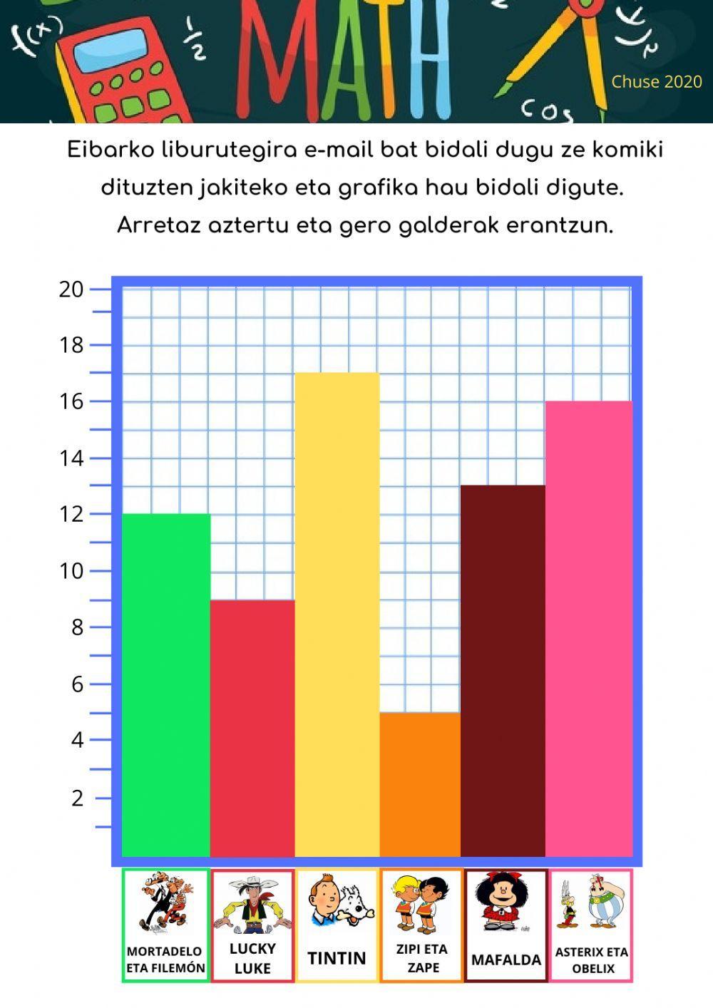 Informazioaren trataera:grafika