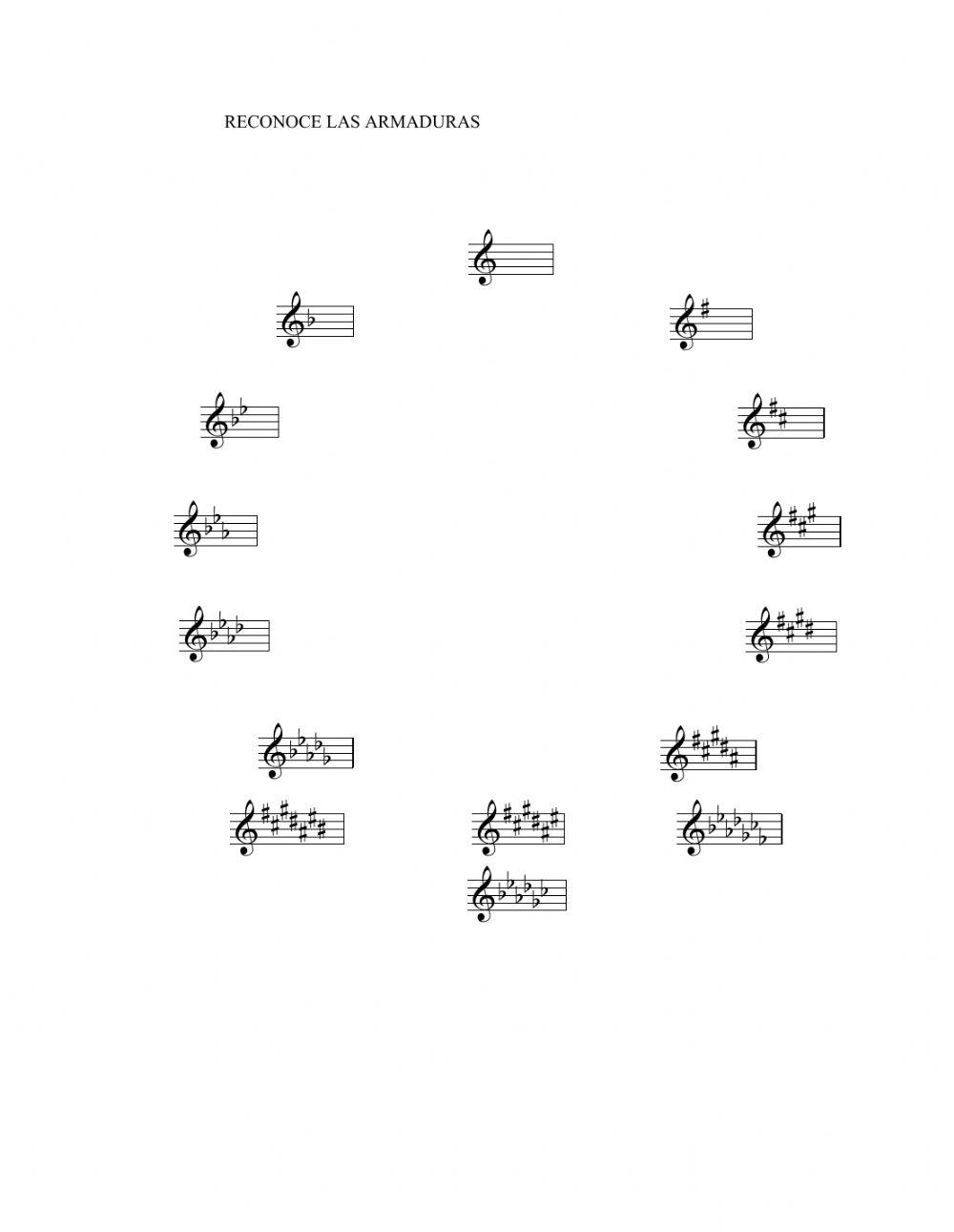 Reconoce las armaduras de clave