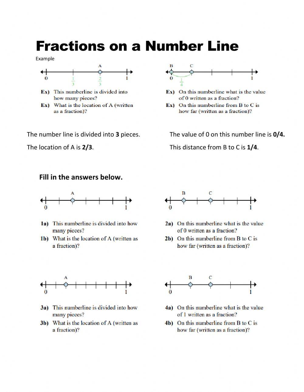 Fractions on a Number Line