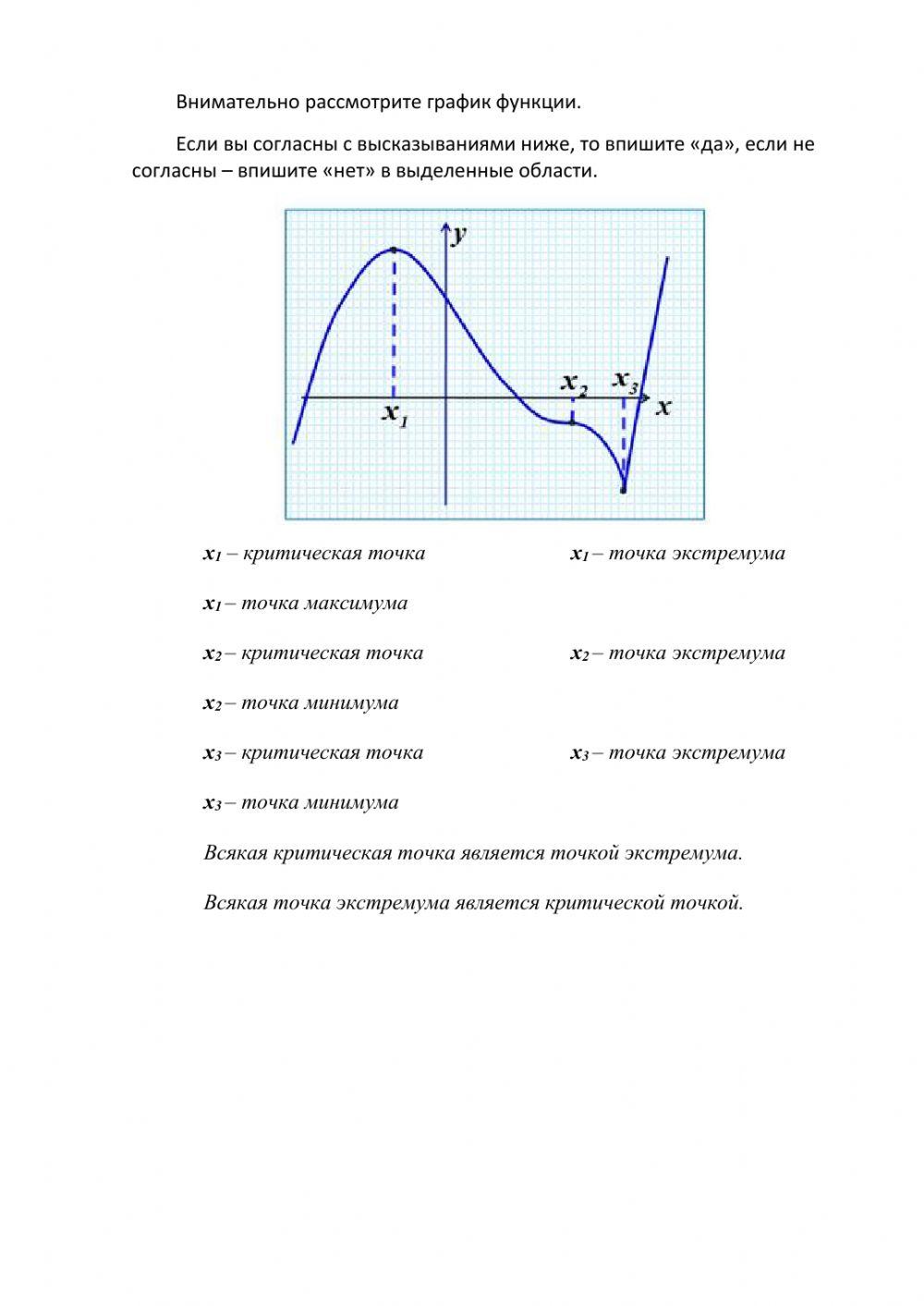 Экстремумы функций