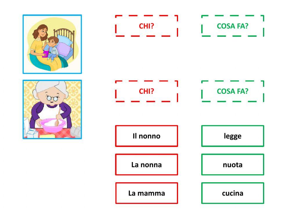 La frase minima La frase minima