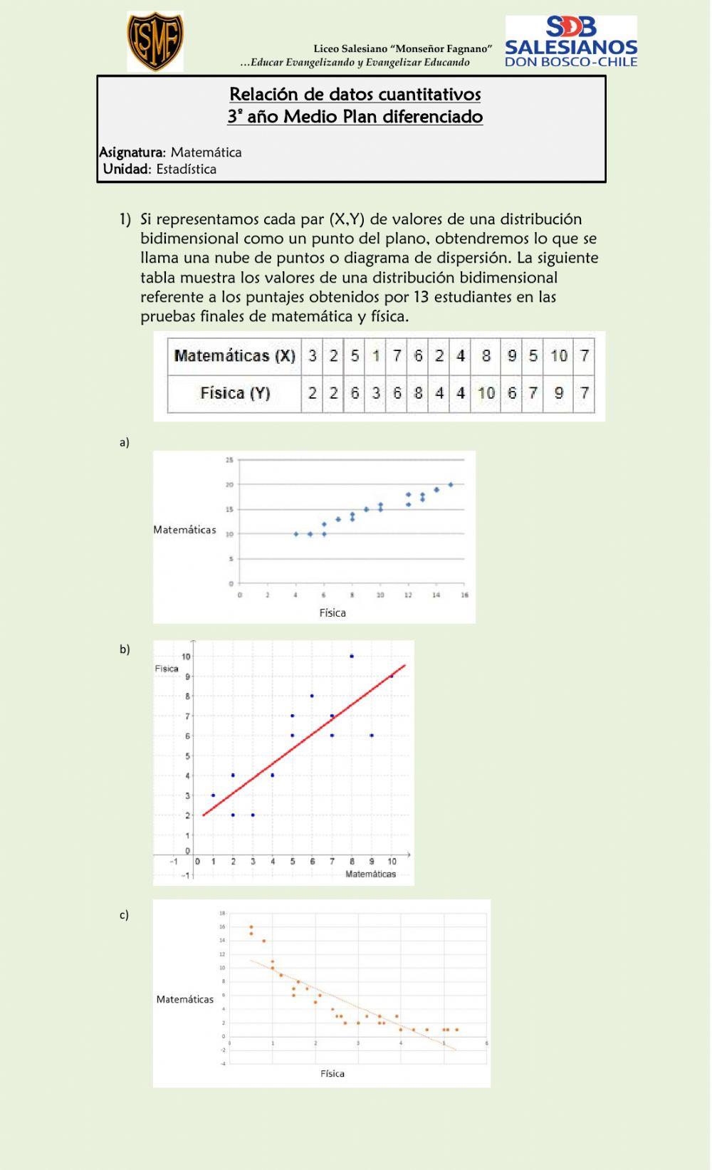 Relacion de datos cuantitativos Relacion de datos cuantitativos