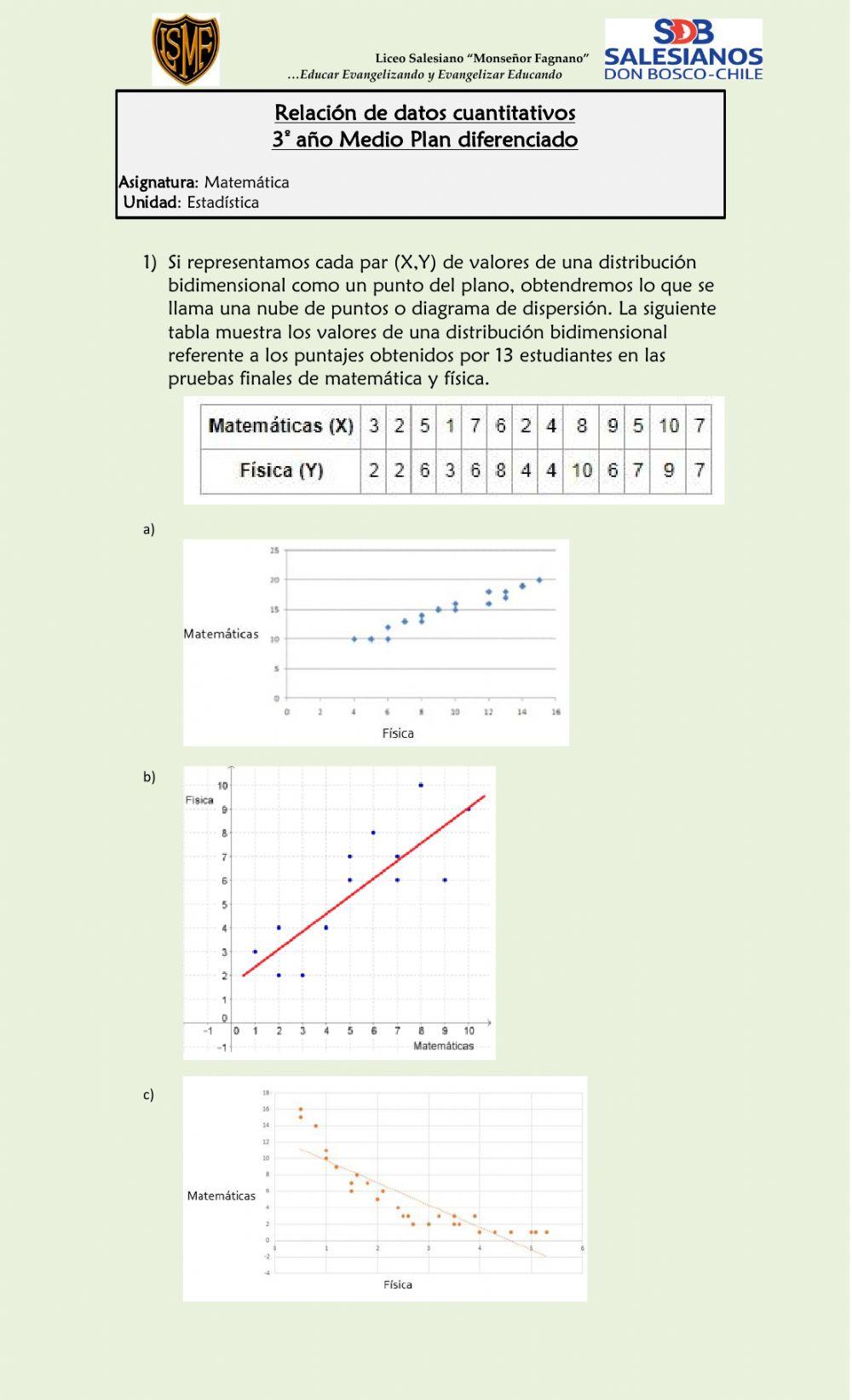 Relacion de datos cuantitativos