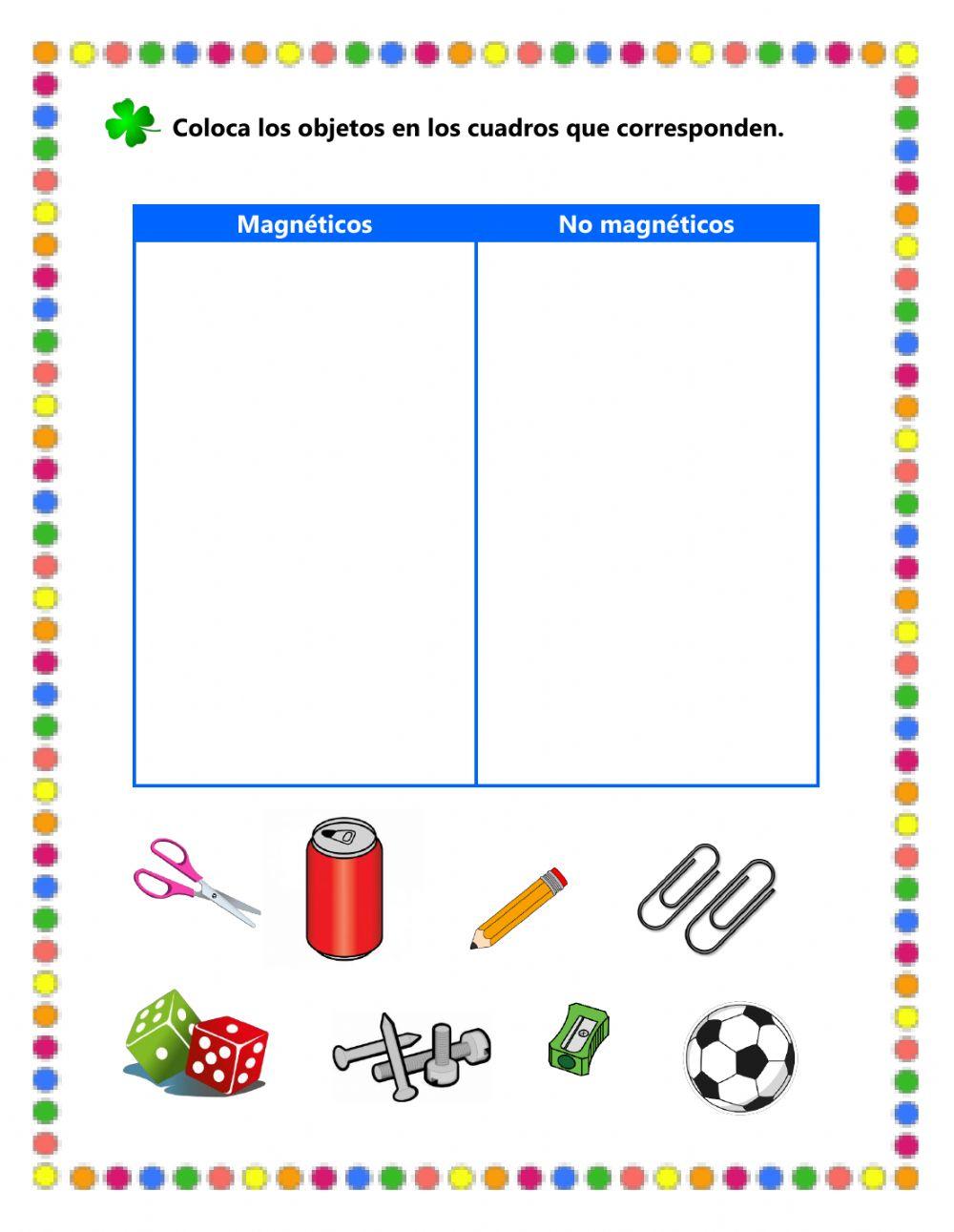 Interacción de los imanes