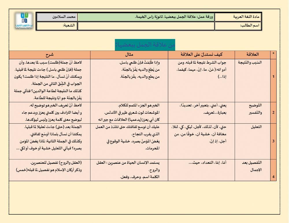 علاقة الجمل ببعضها