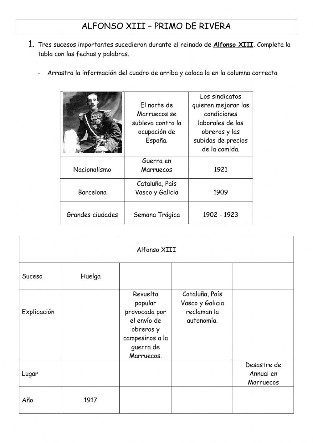 Alfonso XIII Primo de Rivera