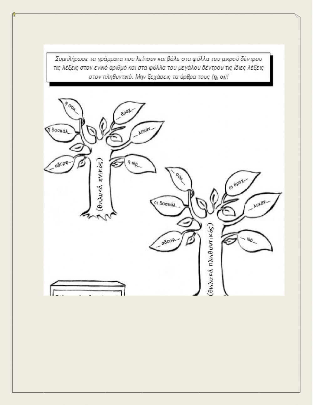 ενικός πληθ αριθμός ουσ.