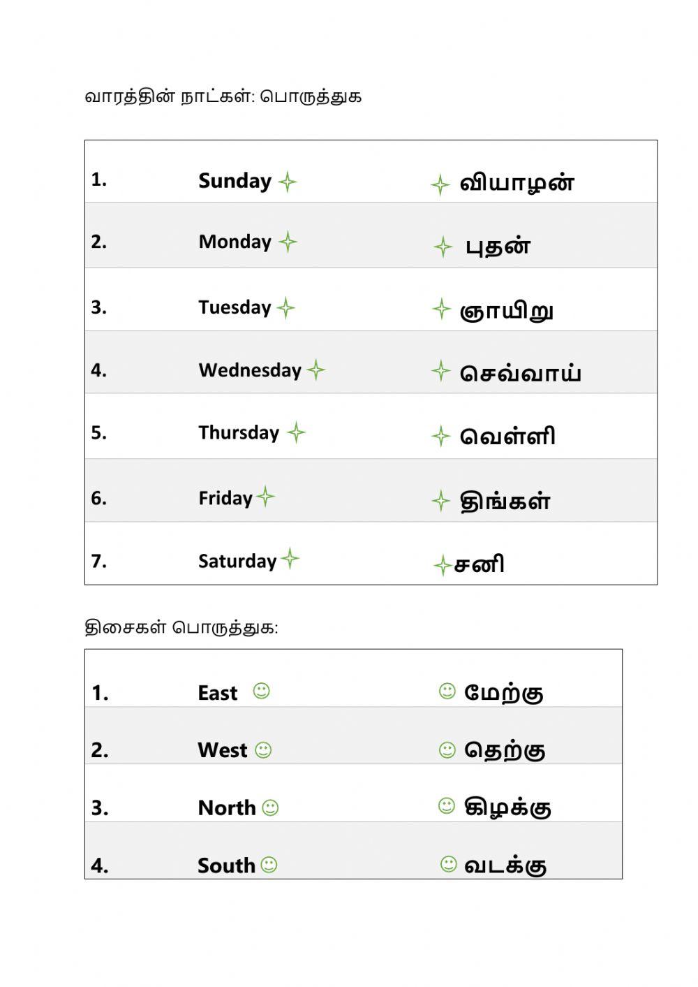 வாரத்தின் நாட்கள் மற்றும் திசைகள்