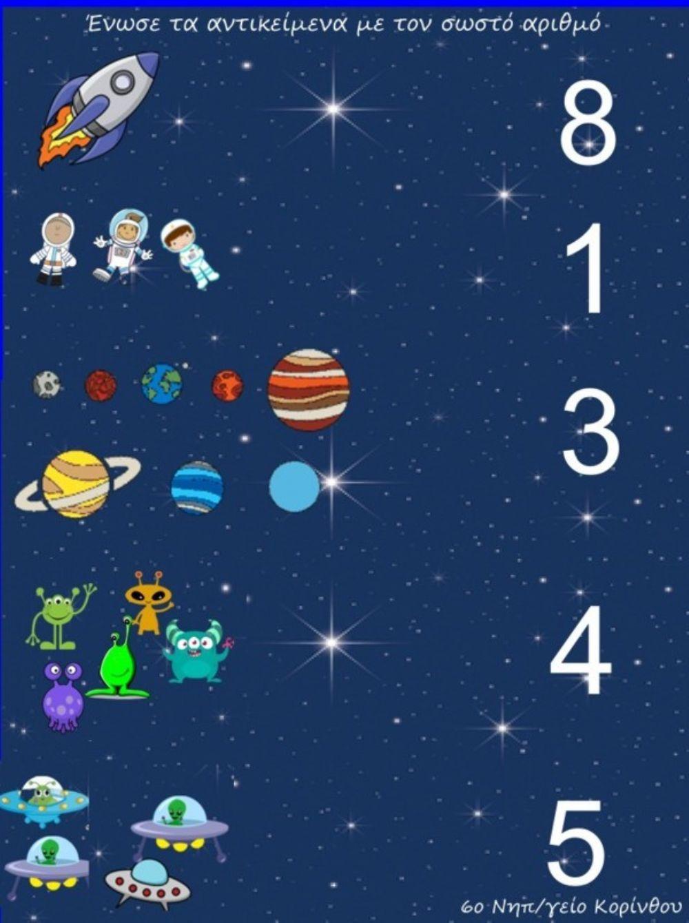 Διάστημα αντιστοίχιση αριθμού - ποσότητας      6ο Νηπιαγωγείο Κορίνθου