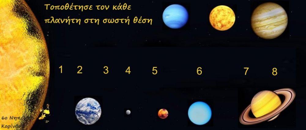 Βάζω τους πλανήτες στις θέσεις τους - 6ο Νηπιαγωγείο Κορίνθου