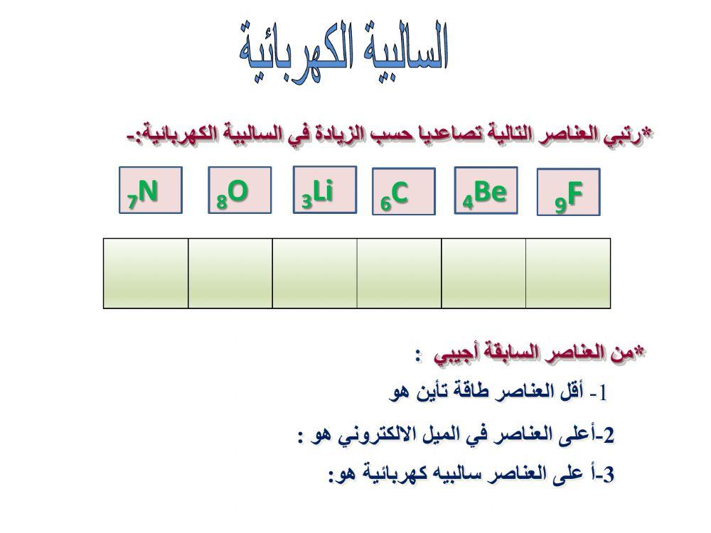 التدرج في السالبية الكهربائية