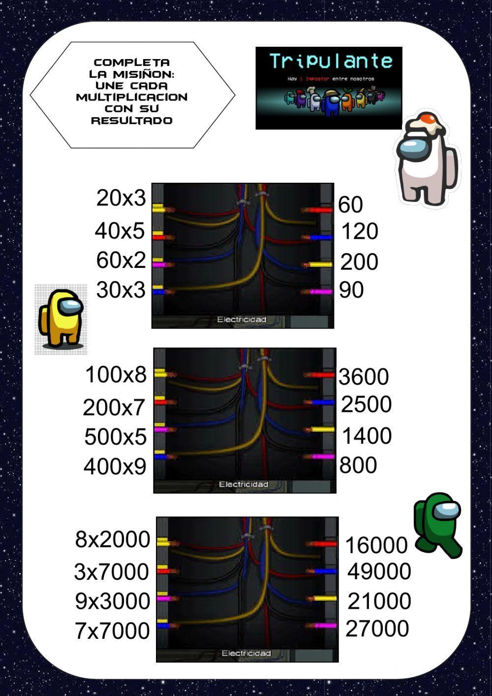 Tablas de multiplicar