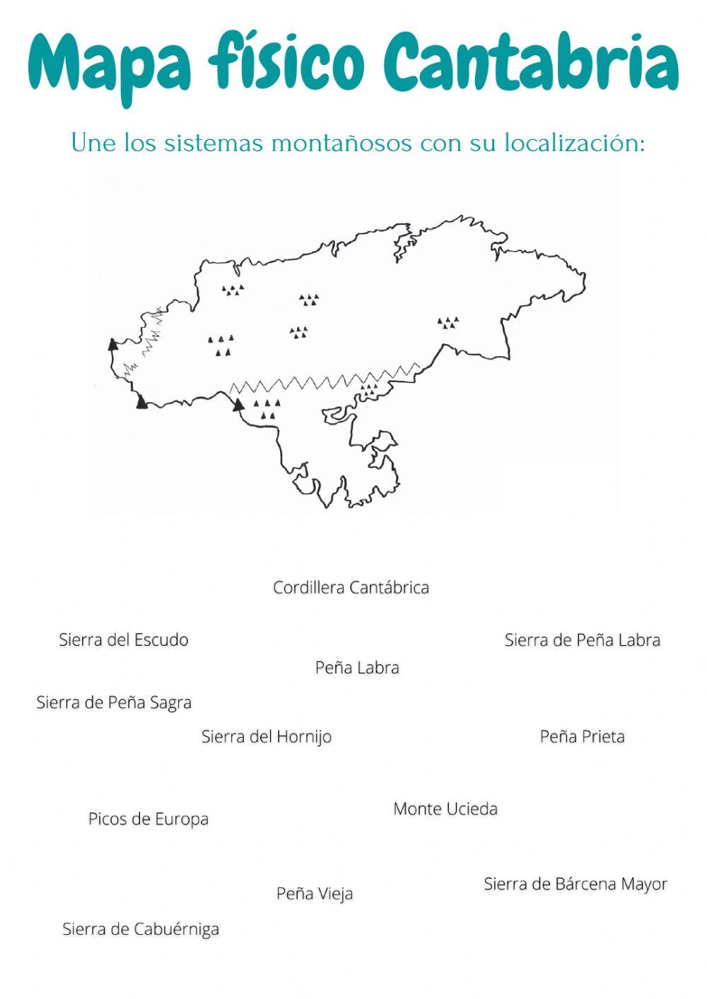 Mapa físico Cantabria