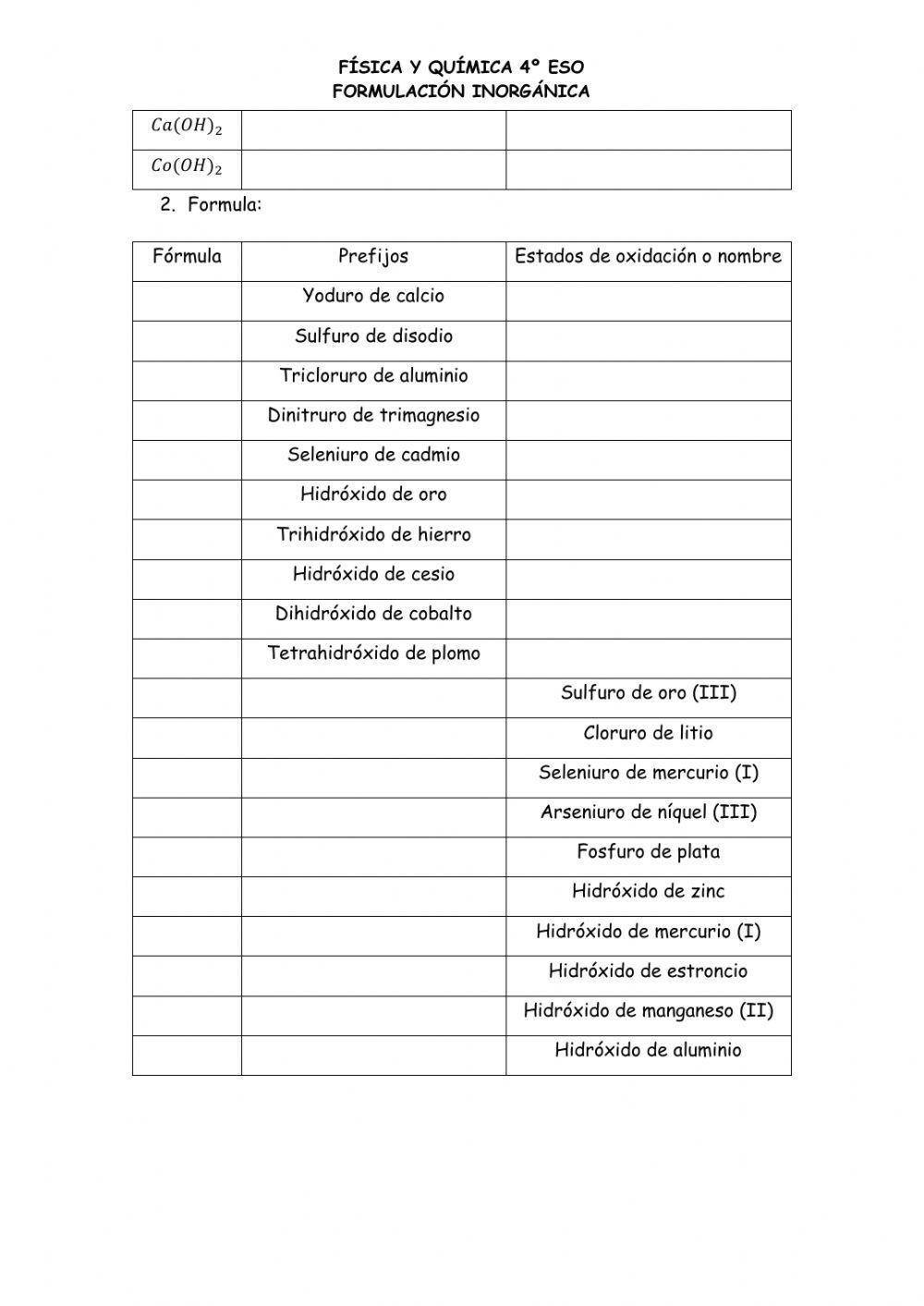 Sales binarias e hidróxidos