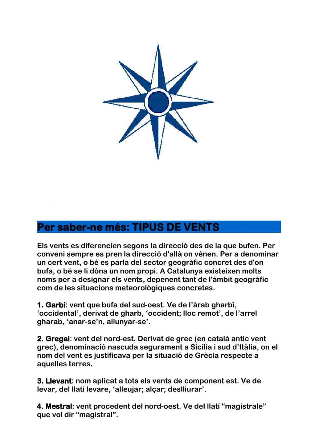 La brúixola i la rosa dels vents