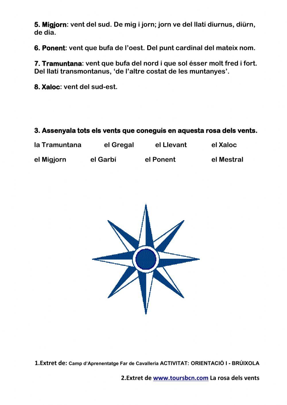 La brúixola i la rosa dels vents