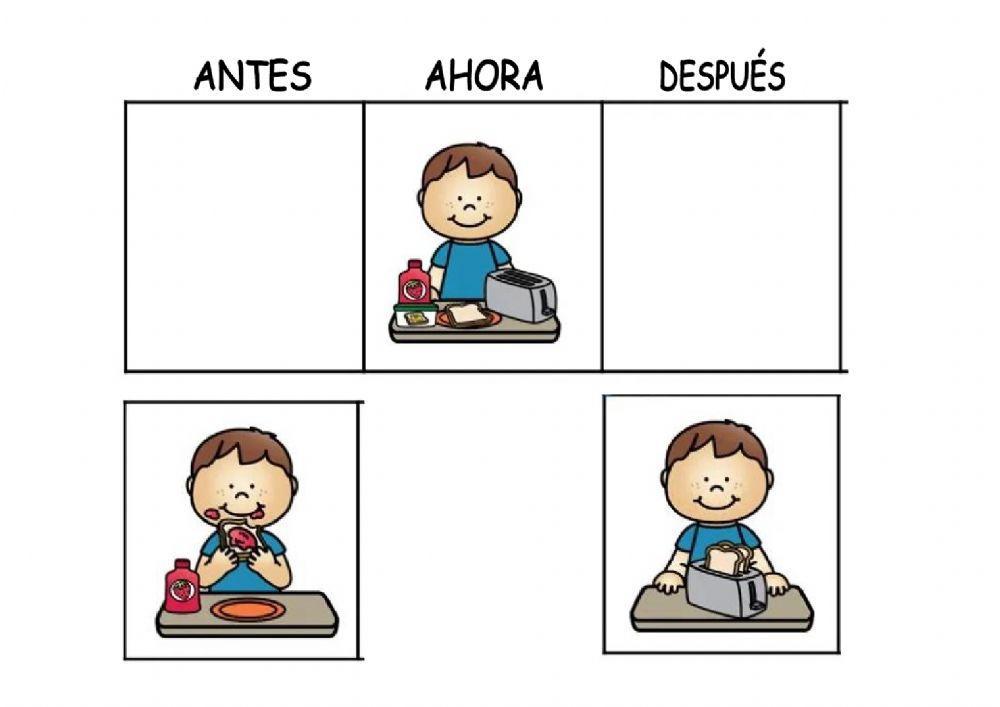 Ordena: antes-ahora-después. El desayuno Ordena: antes-ahora-después. El desayuno