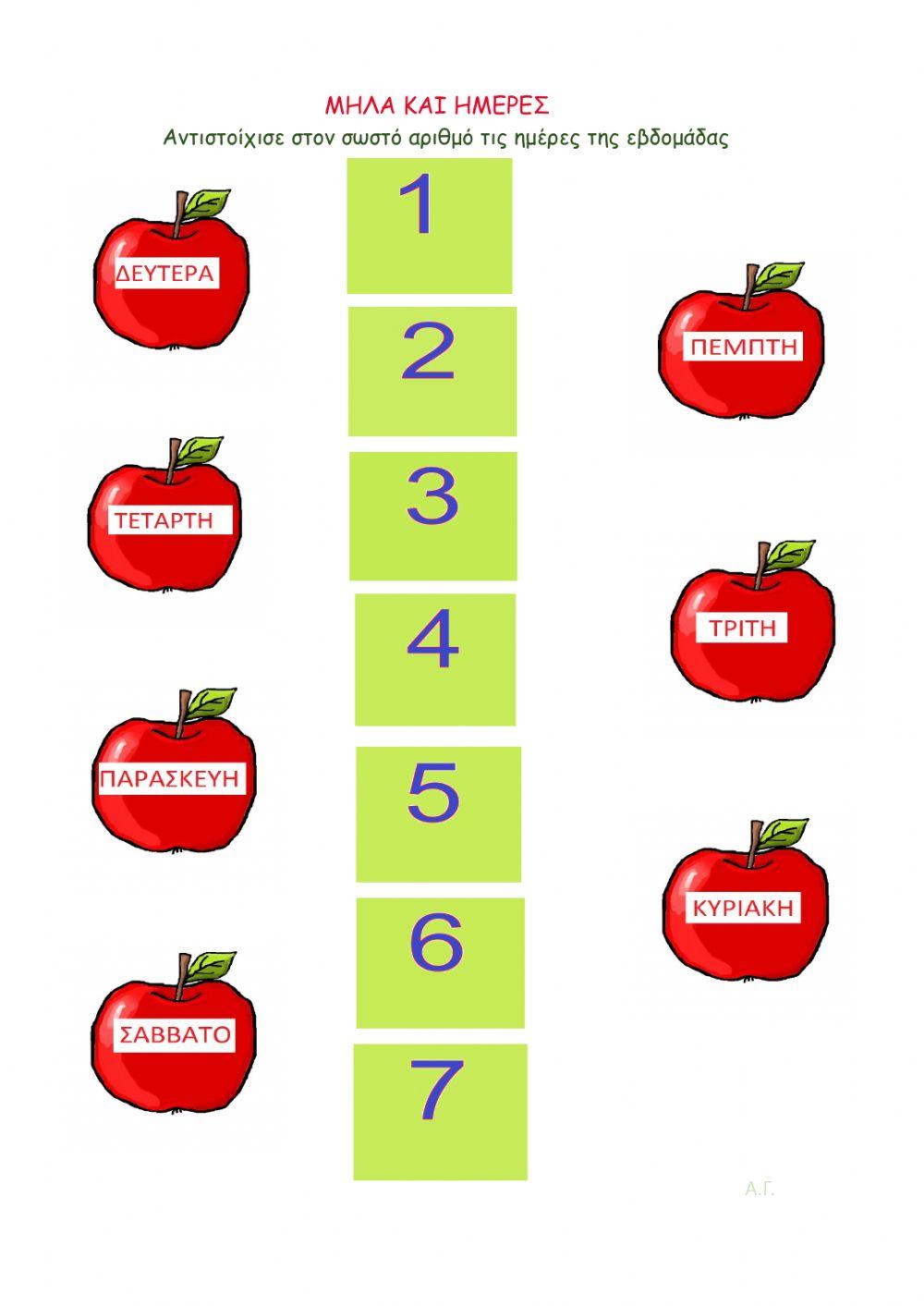 Μήλα & Ημέρες - αριθμοί