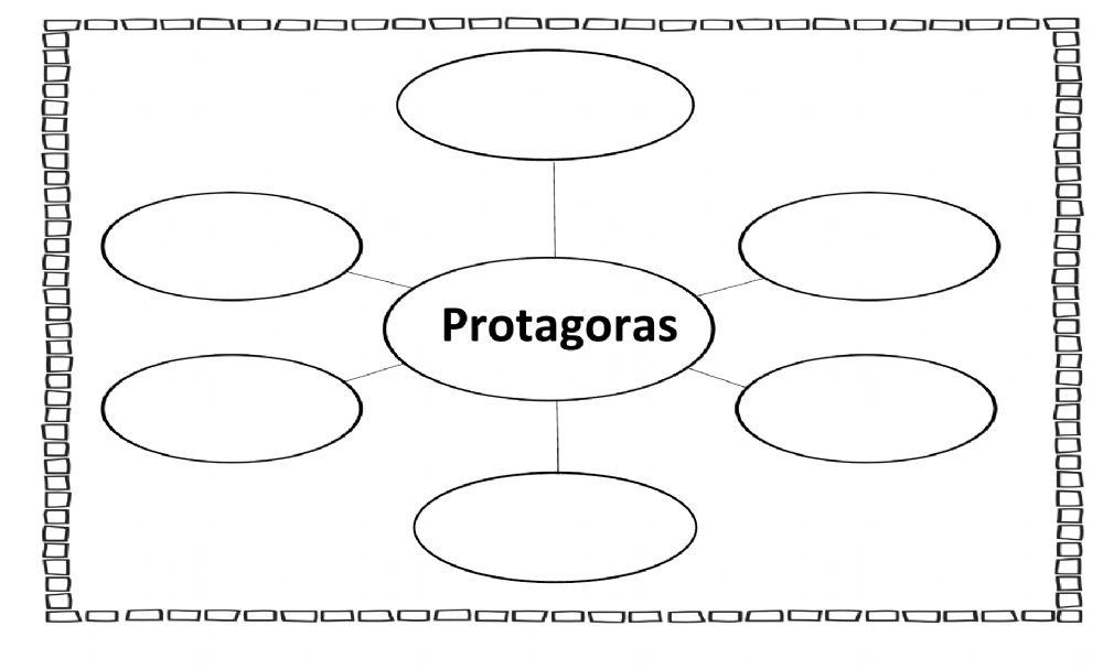 Protagoras-s Theorem