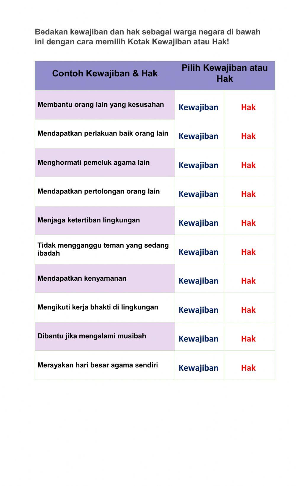 Tema 4 sub tema 4 KB5 Kelas 3