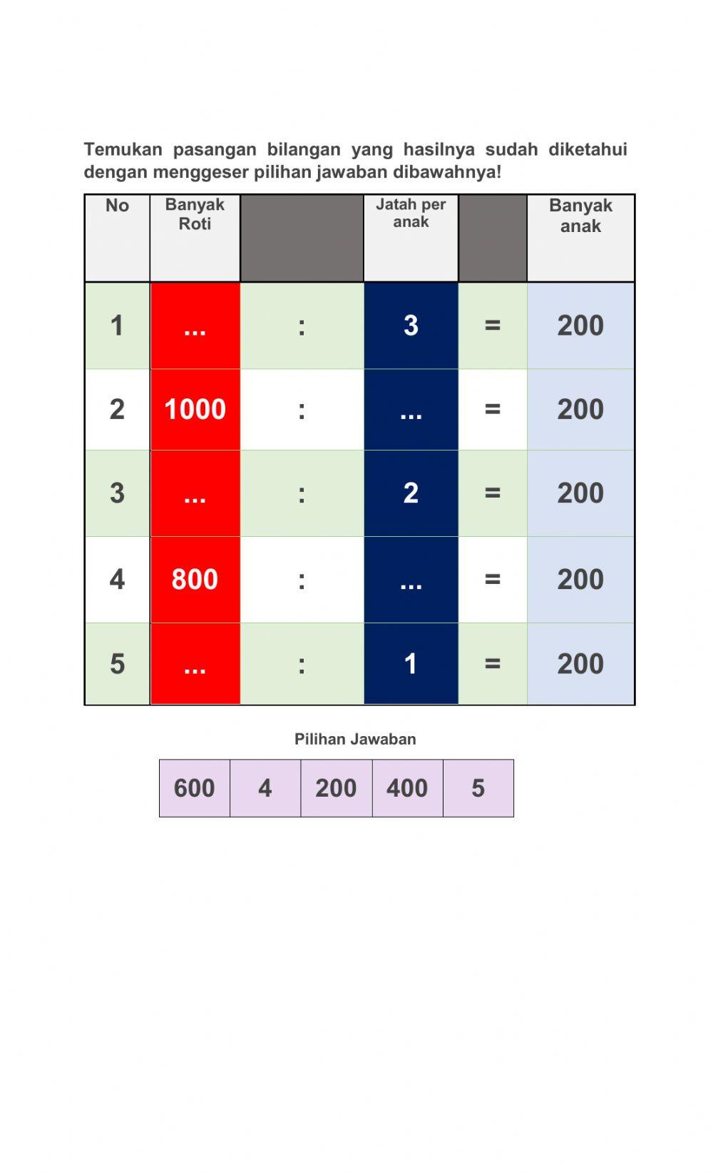 Tema 4 sub tema 4 KB5 Kelas 3
