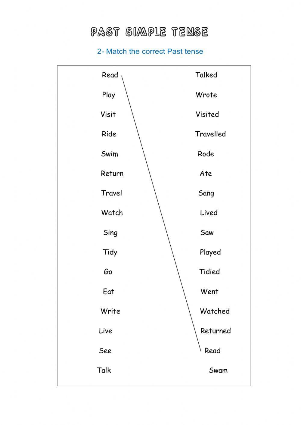 Past Simple Tense