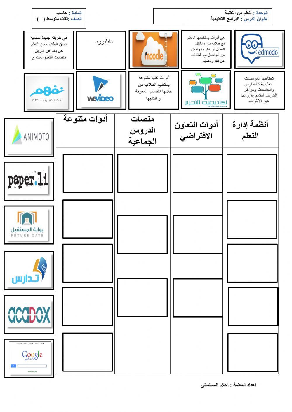 ورقة عمل ادوات التعليم المفتوحة عبر الانترنت