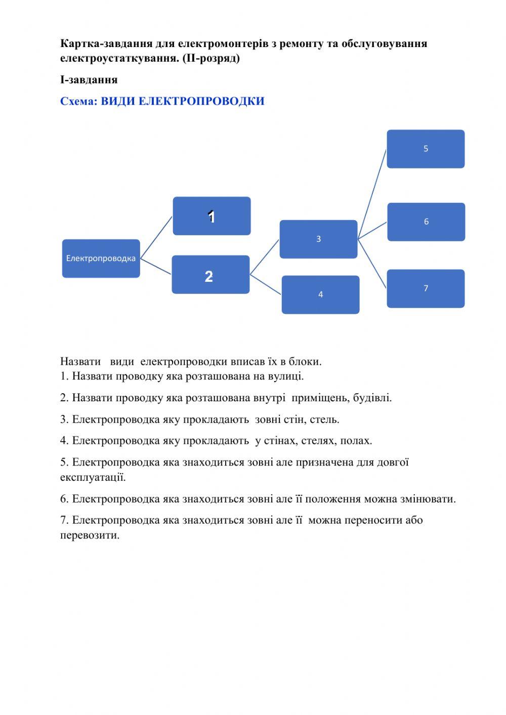 Електротехніка worksheet | Live Worksheets