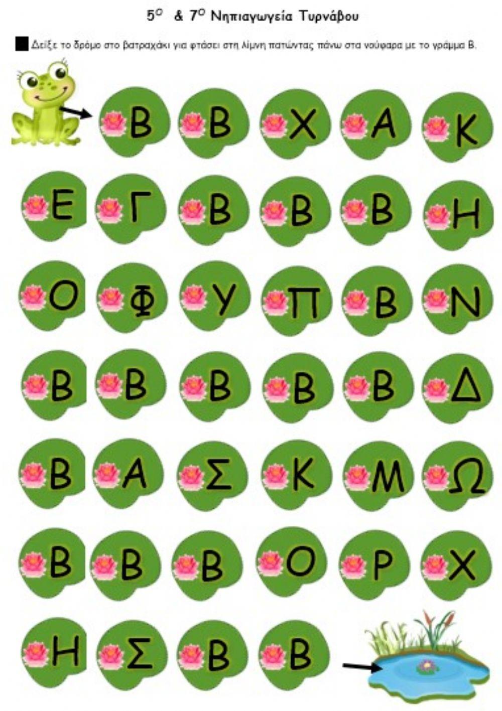 ΤΟ ΓΡΑΜΜΑ Β