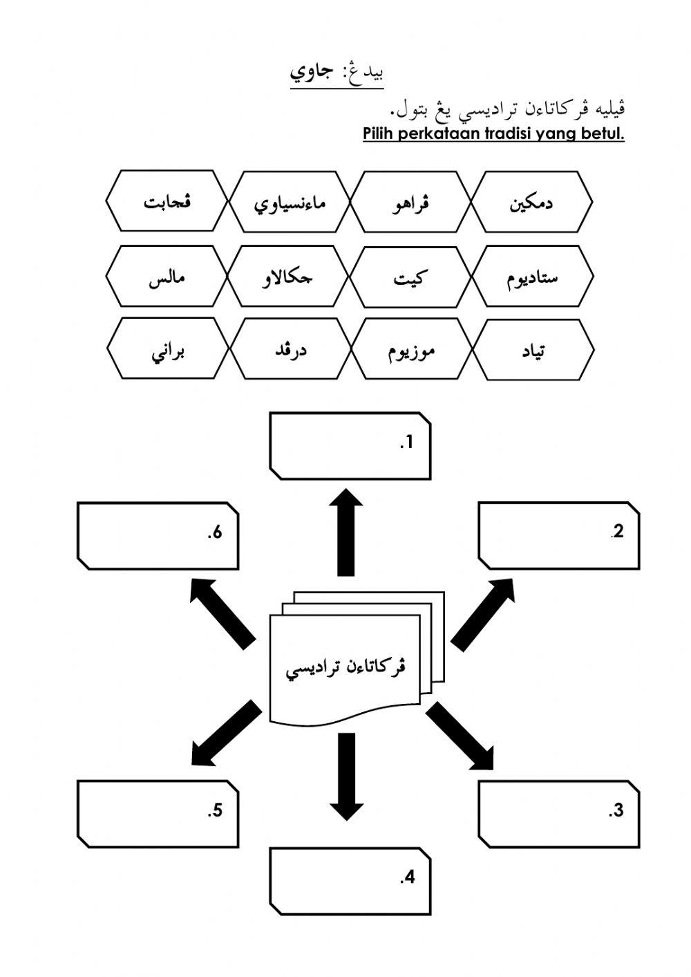 UJIAN BERTULIS AL-QURAN DAN JAWI