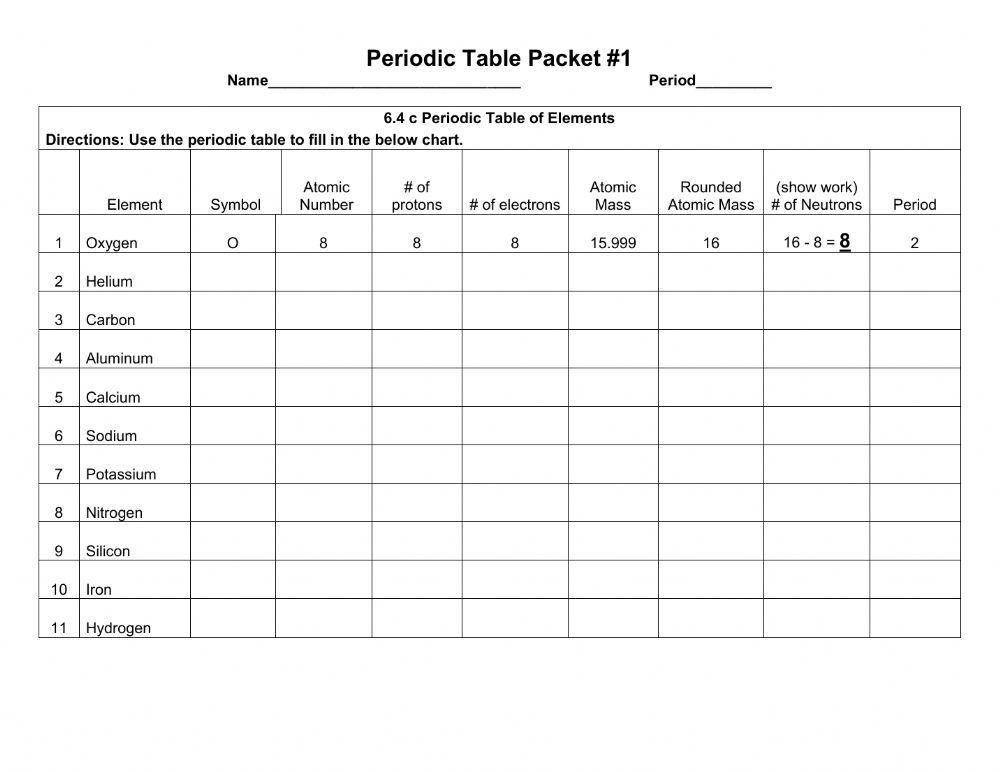 Periodic Table Extended Worksheet