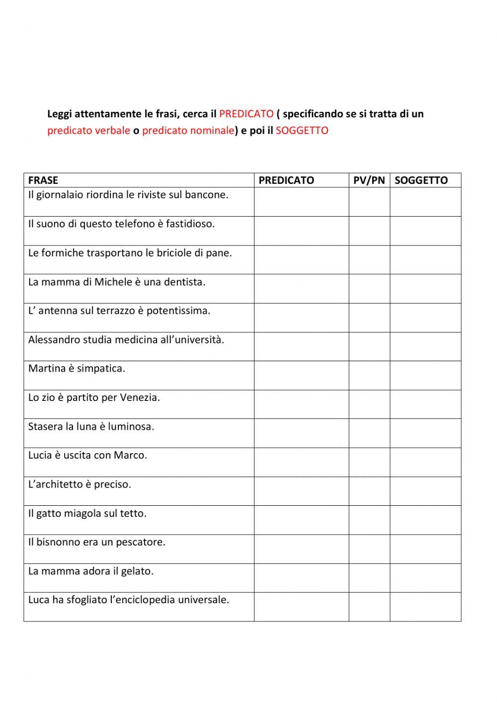 Soggetto e predcato