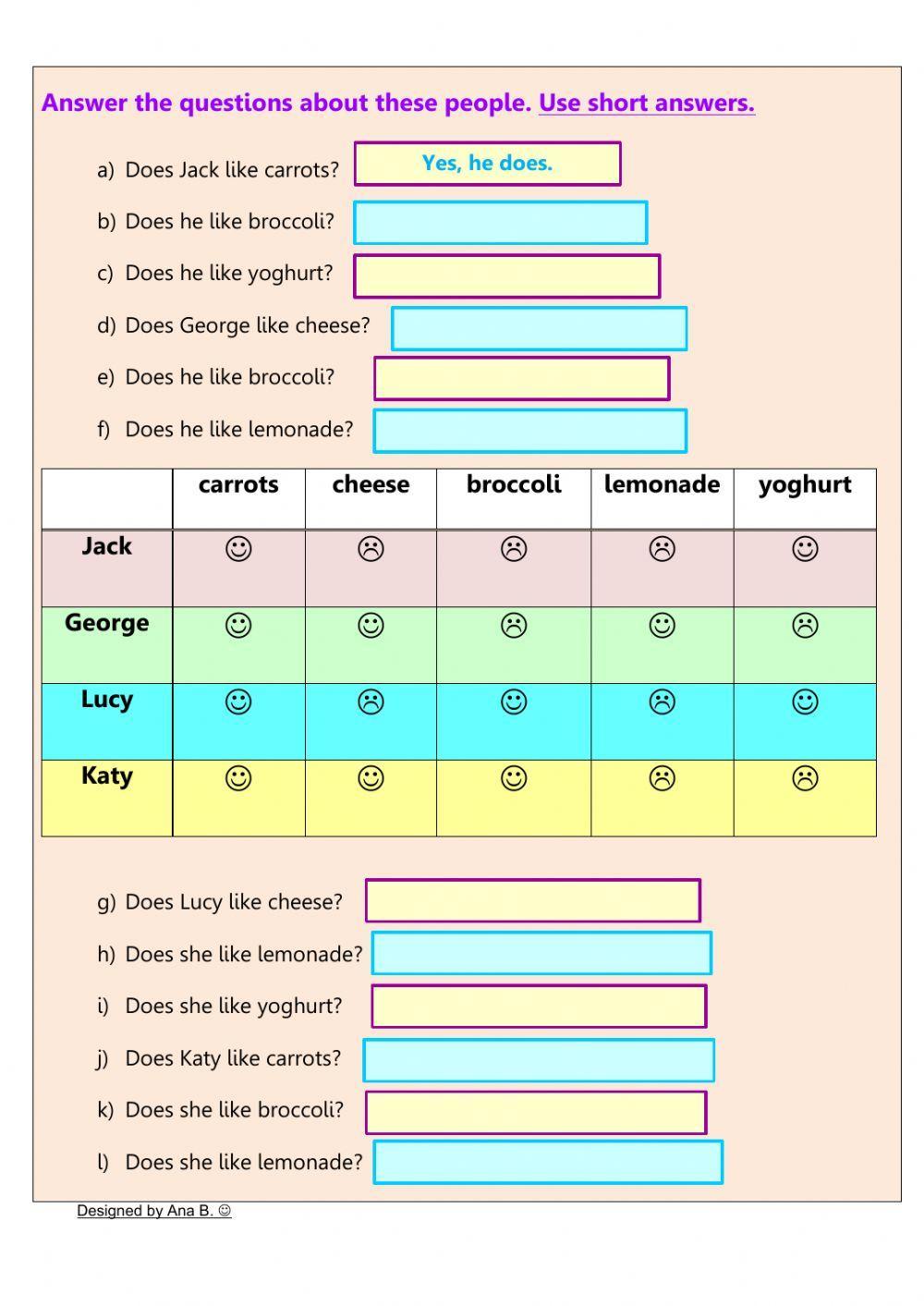 I like...he-she likes...