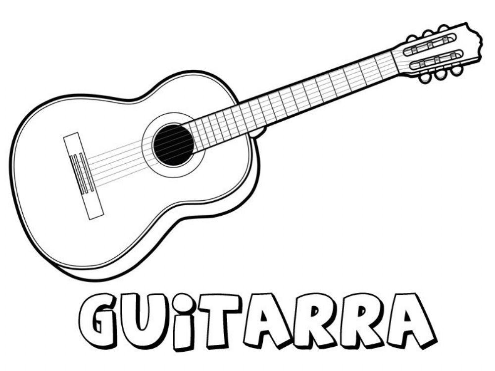 Partes de la guitarra