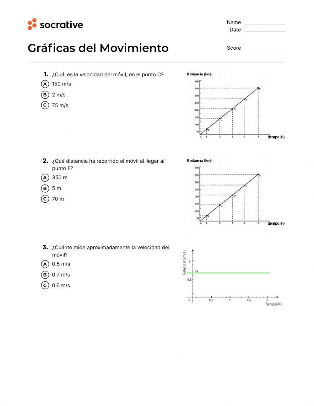 Gráficas del movimiento Gráficas del movimiento
