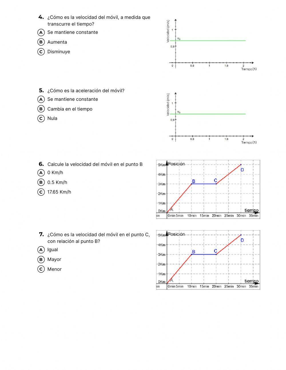 Gráficas del movimiento