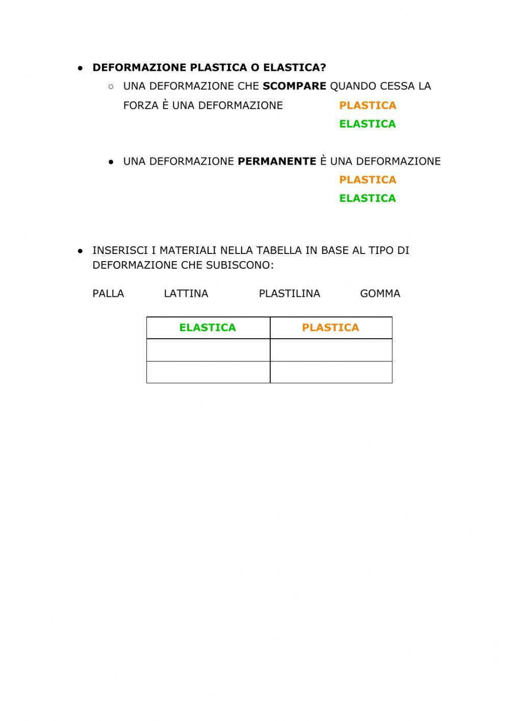 Elasticità e Plasticità 