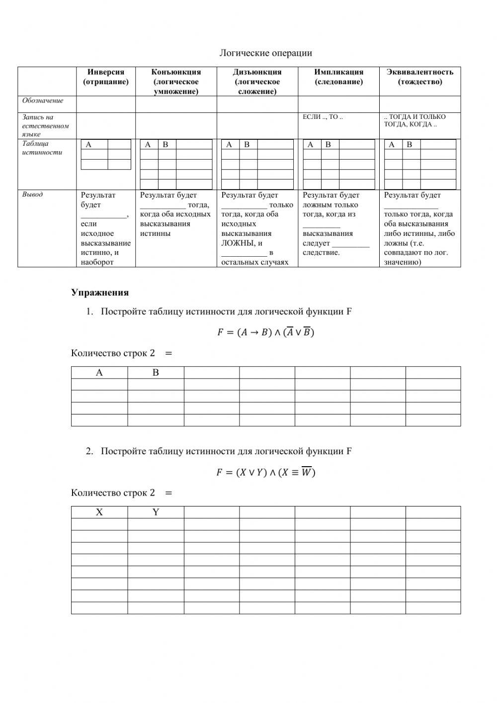 Логические операции и логические выражения