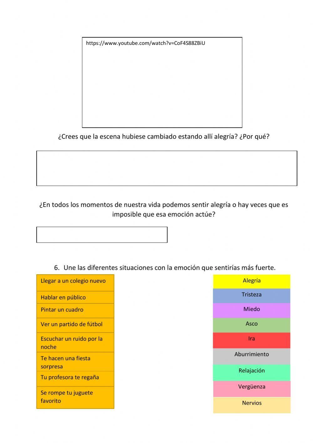 Inside Out. Las emociones Inside Out. Las emociones