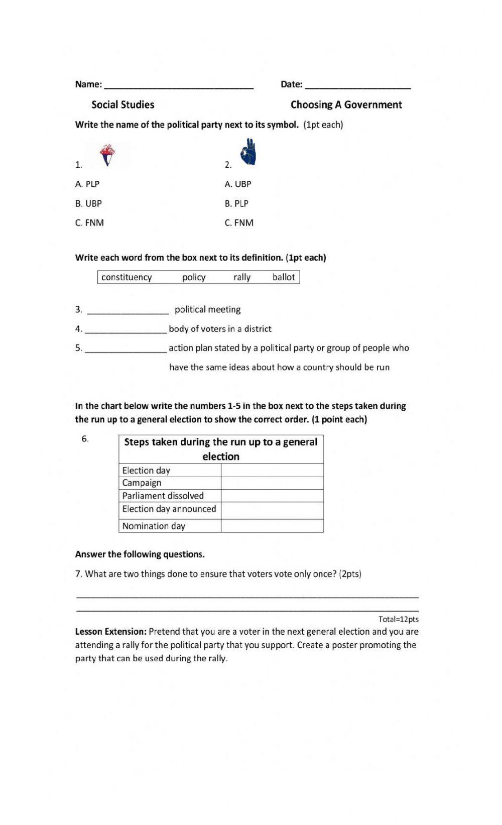 Choosing A Government