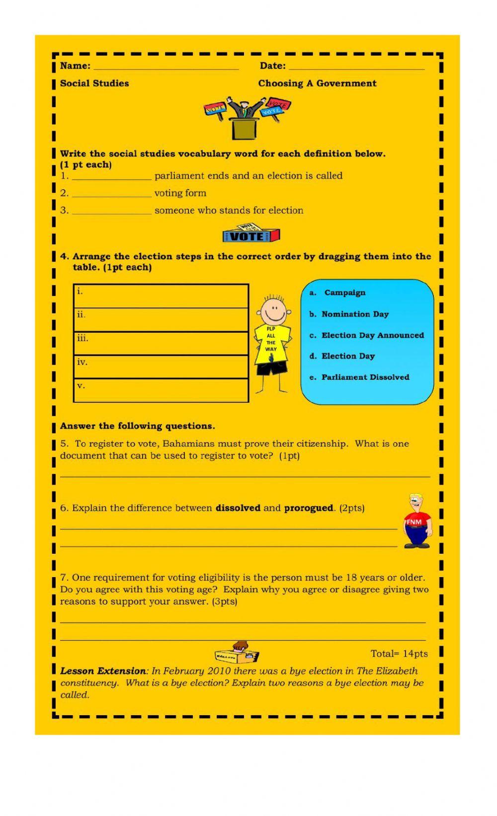 Choosing A Government