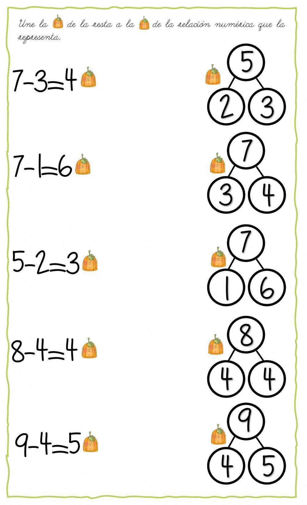 Relaciones numéricas con resta
